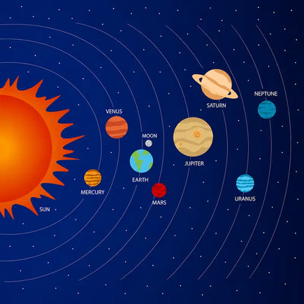 Le système solaire pour les enfants