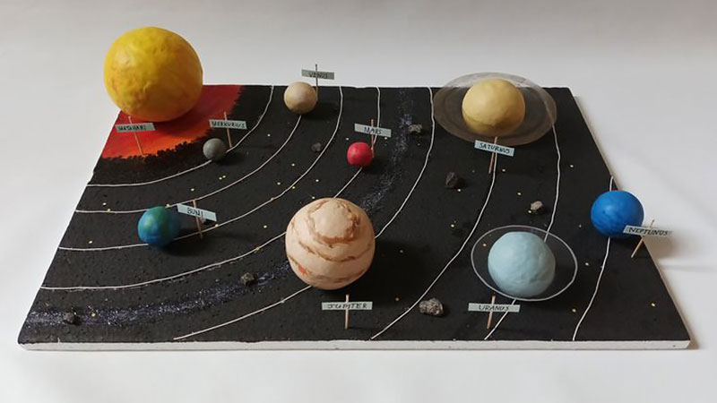 Créer une maquette de système solaire pour enfants.